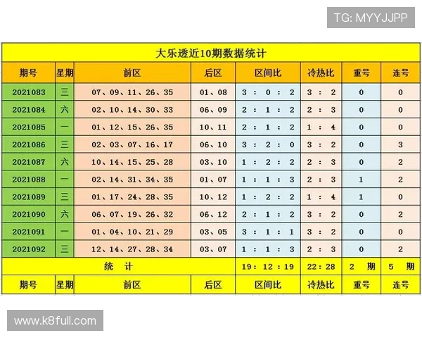 在K8体育娱乐平台上如何进行高效投注,提升中奖几率的实用技巧分享